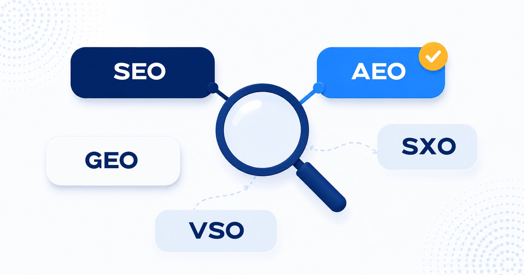 SEO, AEO, GEO, SXO: Which Search Acronyms Are Real Disciplines and Which Are Rebrands?