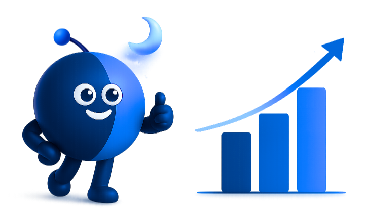 Content Marketing Growth